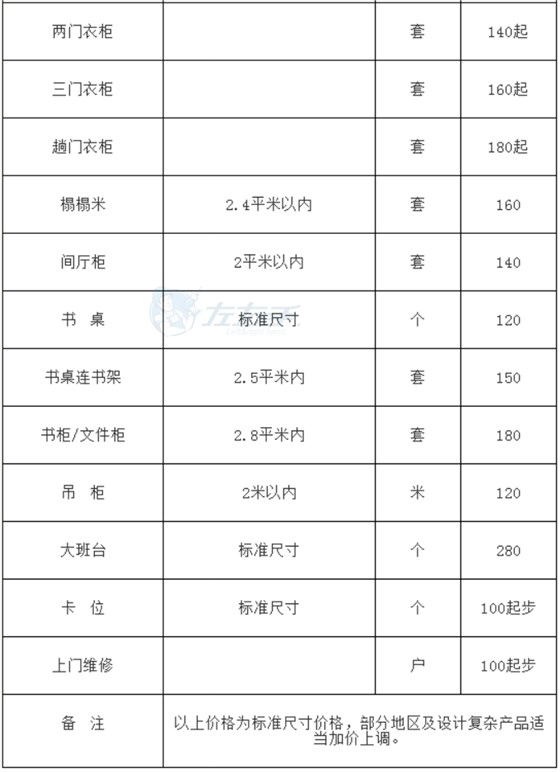 左右手平臺成品家具安裝的收費標準1