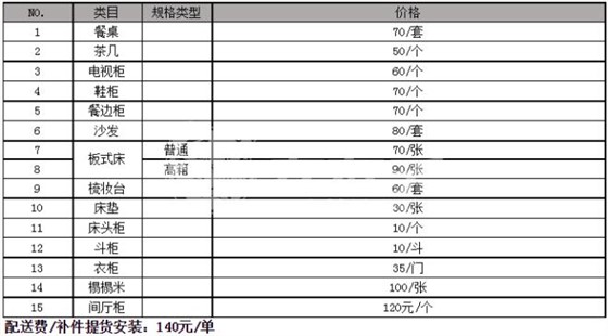 家具安裝價(jià)格表