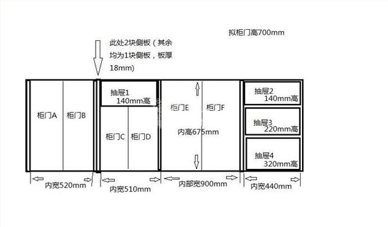 柜門(mén)怎么算尺寸圖解