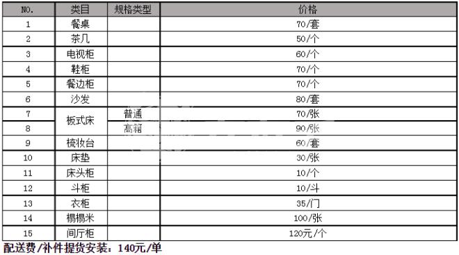 衣柜安裝收費價格表