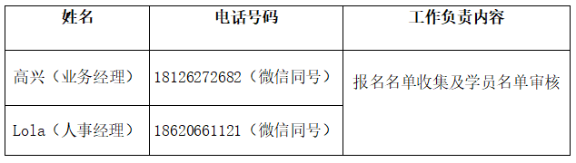 左右手服務商培訓營報名聯(lián)系方式