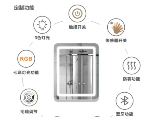 智能家居安裝加盟，智能浴室鏡有什么功能呢？