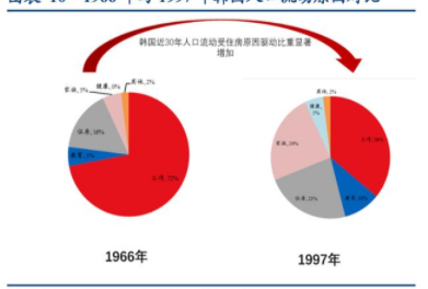 中式家裝防水：家居家裝行業研究，家居家裝龍頭在哪里誕生？